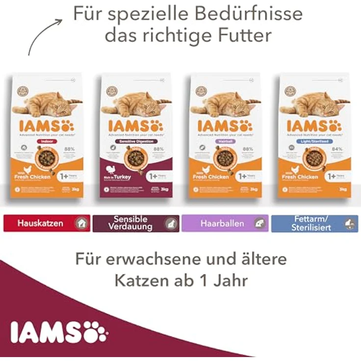 IAMS for Vitality Sensible Verdauung, Trockenfutter für Katzen mit empfindlichen Mägen, 3 kg mit hochwertigen tierischen Proteinen und gesunder Verdauungsunterstützung – Bild 4