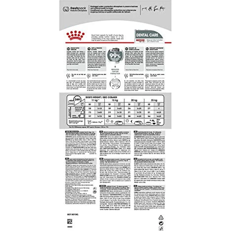 ROYAL CANIN Medium Dental Care, Hunde-Trockenfutter zur Zahnreinigung, 10 kg – Bild 2