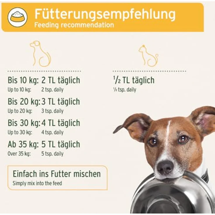 AniForte Heilmoor für Katzen & Hunde 300g – Naturmoor Heilerde zur Verbesserung der Kotbeschaffenheit, Verdauung und Appetitregulation – Bild 5