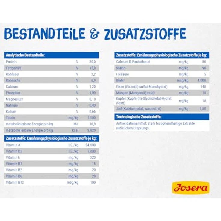 Josera Marinesse, Premium Trockenfutter für allergische Katzen, 10 kg, getreidefrei, mit Lachs, Kartoffel & Erbse, hochverdaulich, Made in Germany – Bild 4