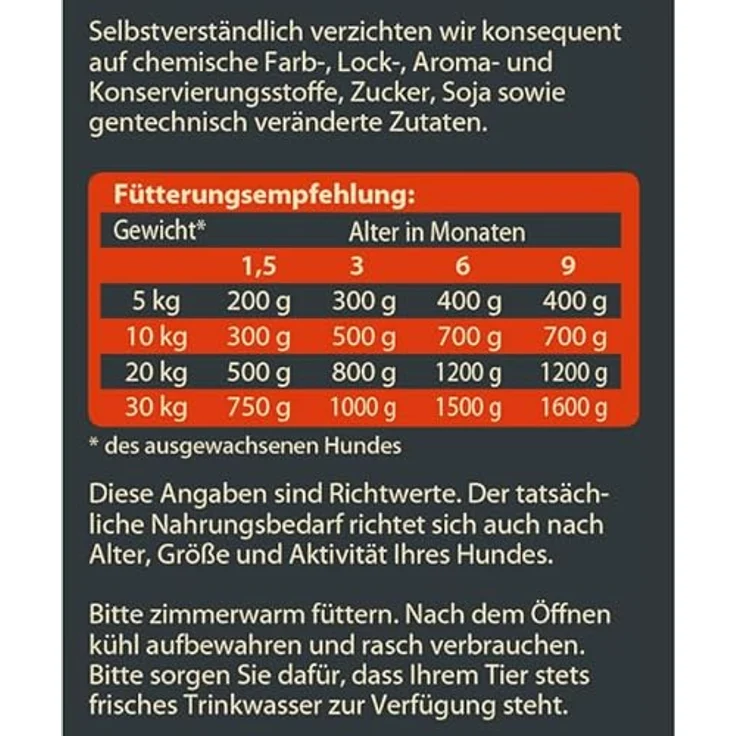 Dehner Wild Nature Hundetrockenfutter Junior Hochmoor, getreidefrei & glutenfrei, hoher Fleischanteil, 12 kg – Bild 4