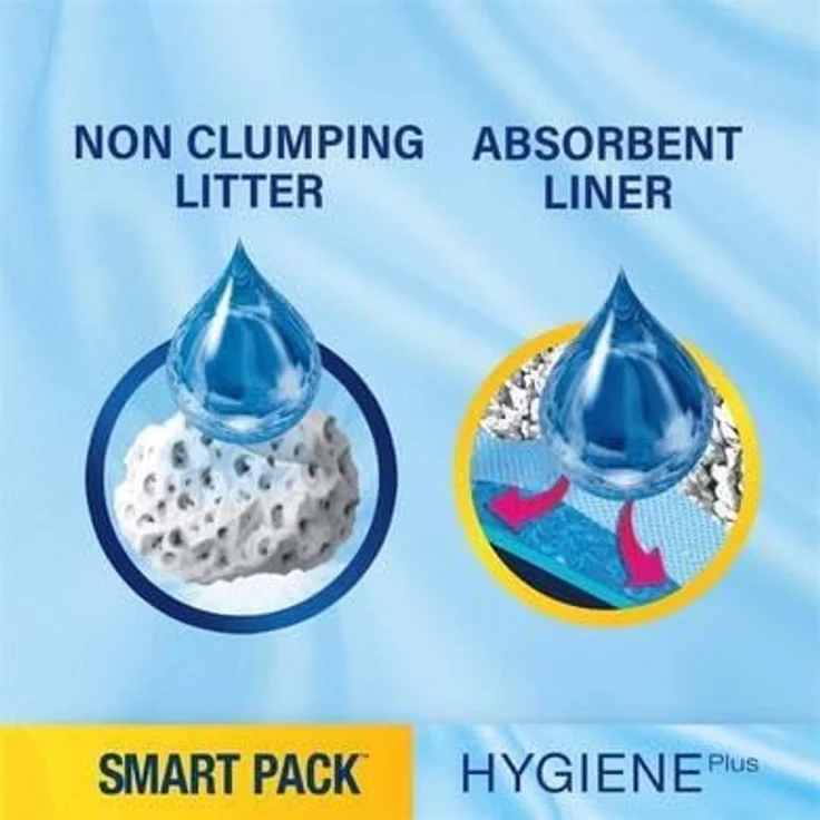 Catsan Hygiene-Katzenstreu, nicht klumpend, Geruchsabsorbierend und bakterienhemmend, 20 l – Bild 4