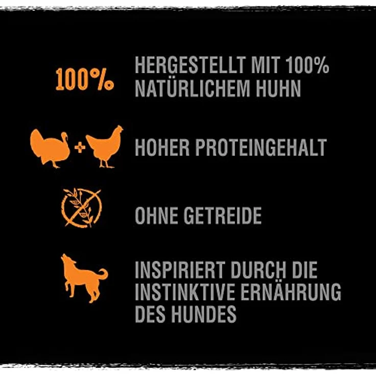 Crave Trockenfutter mit Truthahn & Huhn, 7 kg, ohne Getreide, für ausgewachsene Hunde, hoher Proteingehalt, wiederverschließbarer Beutel – Bild 2
