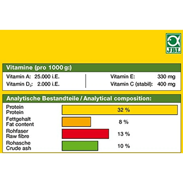 JBL NovoPleco 30309, Alleinfutter für kleine Saugwelse, nährstoffreiche Tabletten mit Spirulina, 5,5 l – Bild 3