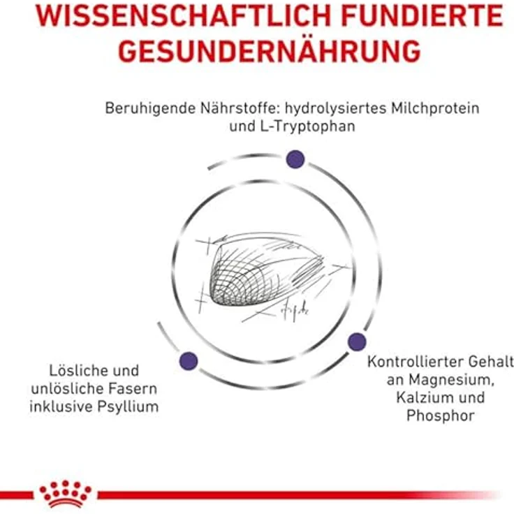 Royal Canin Expert Calm, Katzenfutter zur Unterstützung von Entspannung und Hautgesundheit, 4 kg – Bild 8