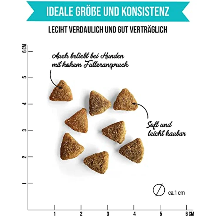 Tales & Tails Fisch Im Kopp, Halbfeuchtes Trockenfutter für Hunde, Getreidefrei, 60% Fisch, Hohe Verträglichkeit, 4x 4kg – Bild 4