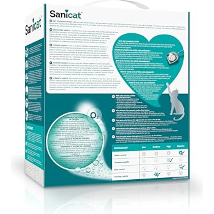 Sanicat Klumpstreu Active White, Katzenstreu mit Lotusblumenduft, 6l, hohe Absorption und garantierte Geruchsbindung – Bild 2