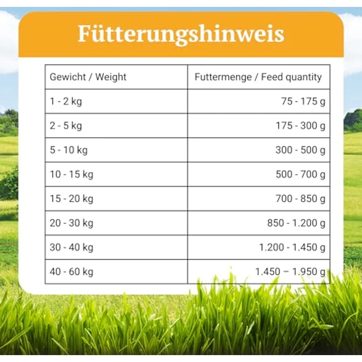 Bellfor Naturfarm-Menü, Nassfutter für Hunde mit Insekten und Tapioka, hypoallergen, 800g – Bild 6
