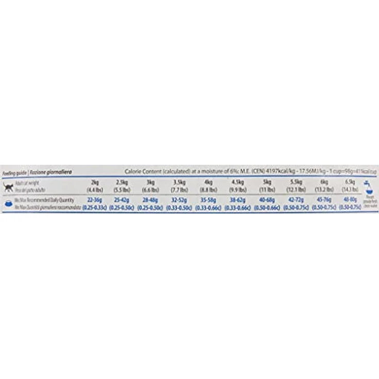 Farmina NundD Cat Pumpkin Adult, Katzen-Trockenfutter mit Ente, Kürbis und Melone, 5kg – Bild 4