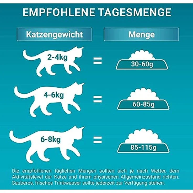 Purina ONE Bifensis Adult Katzenfutter, Huhn und Vollkorngetreide, 1,4 kg, Unterstützung der Abwehrkräfte und Zahnsteinreduzierung – Bild 3