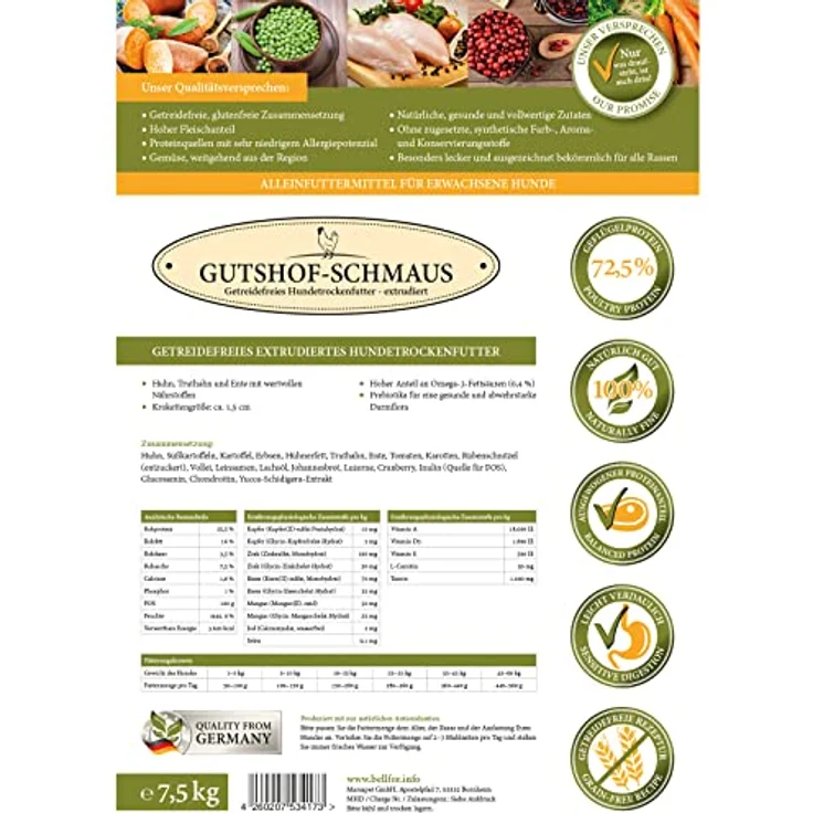 Bellfor Sparset Hunde-Trockenfutter Gutshof-Schmaus 7,5kg & Landgut-Schmaus 2,5kg, inkl. Kaninchenohren 200g, getreidefrei, mit natürlichen Zutaten – Bild 2
