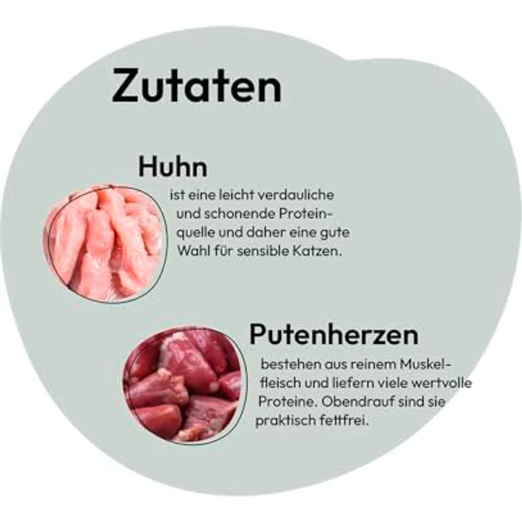 GRAU Nassfutter für Katzen - Huhn & Putenherzen, getreidefrei, 6er Pack (6 x 400 g), leicht verdaulich und fettarm – Bild 4