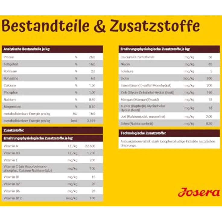 Josera All Sizes Adult Festival, glutenfreies Hundefutter für ausgewachsene Hunde aller Rassen, 12,5 kg – Bild 7