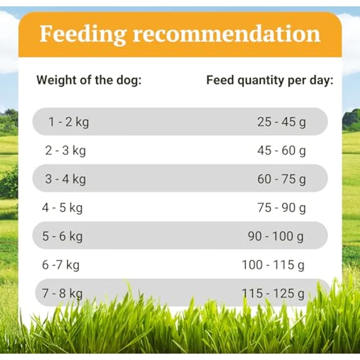 Bellfor Freiland-Schmaus Mini, getreidefreies Hundefutter für kleine Hunderassen mit Huhn, 7,5 kg – Bild 9