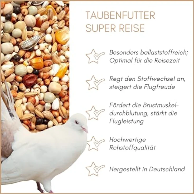 Supravit Super Reise Taubenfutter 25kg, energiereiche Körnermischung für Rassetauben mit Mais, Erbsen und mehr, ideal für die Reisezeit – Bild 2