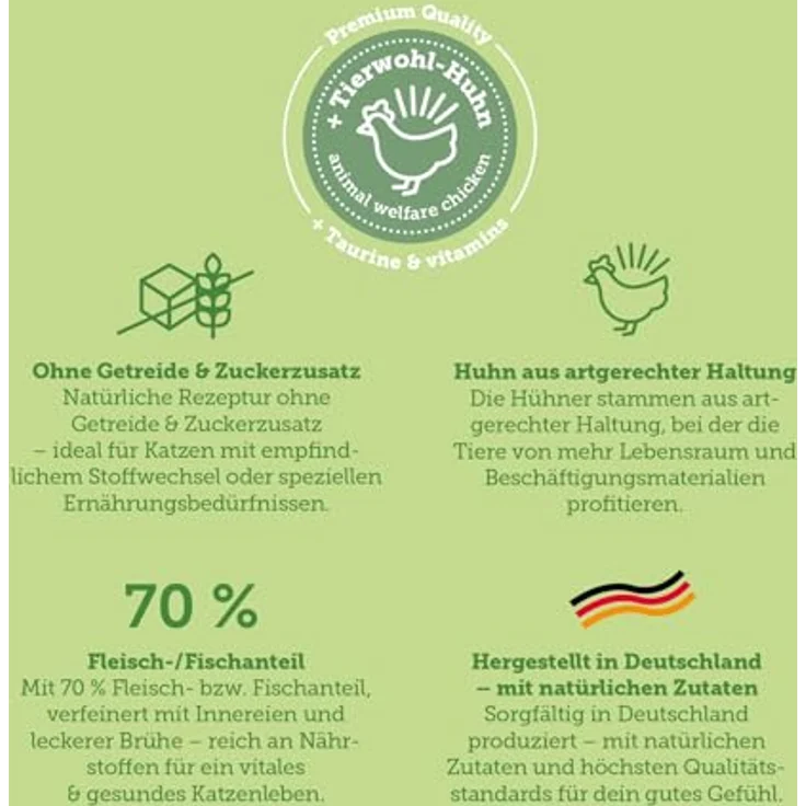 MERA Cats Nature Lachs, Premium Katzenfutter Nass, 12x85g, hoher Fleischanteil ohne Zucker und Getreide, für adulte Katzen, glutenfrei, hergestellt in Deutschland – Bild 4