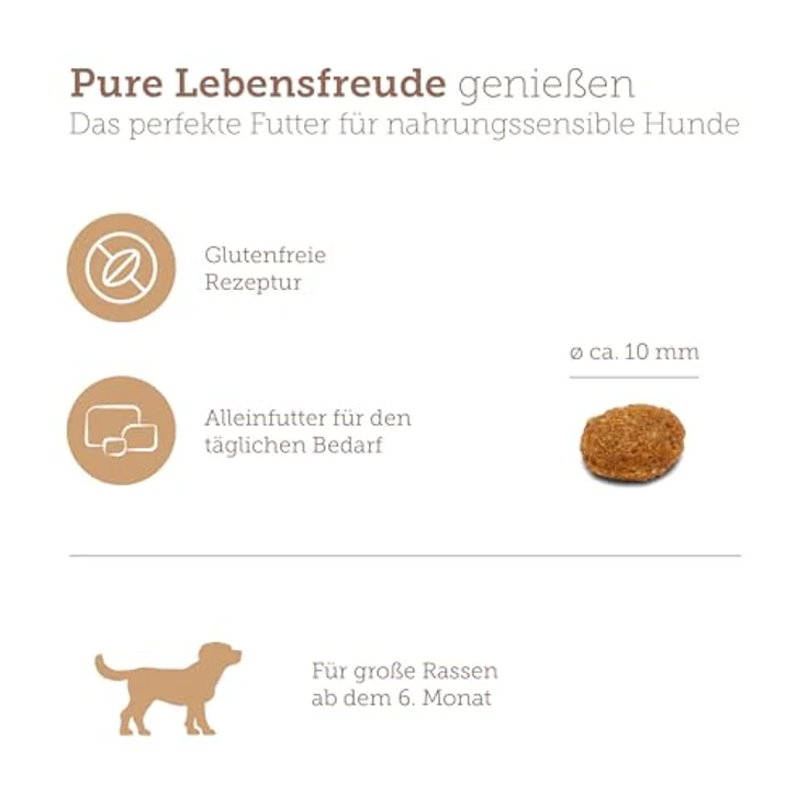 MERA Pure Sensitive Junior mit Truthahn & Reis (4kg), leicht verdauliches Welpenfutter für große Rassen ab 6 Monaten, ohne Weizen, Made in Germany – Bild 3