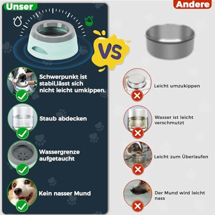 Qianyou Wassernapf für Hunde Unterwegs 750ml, Auslaufsicher mit Spritzschutz, rutschfest und tragbar, Grün – Bild 4