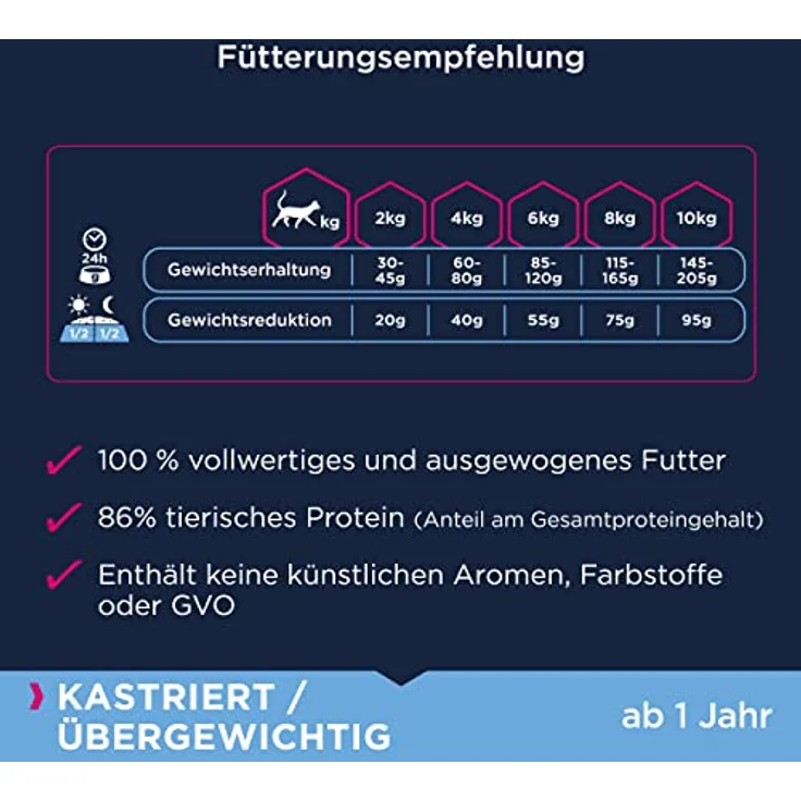 Eukanuba Sterilised Katzenfutter, fettarmes Premium Trockenfutter für Gewichtserhalt bei sterilisierten Katzen, 10 kg – Bild 5