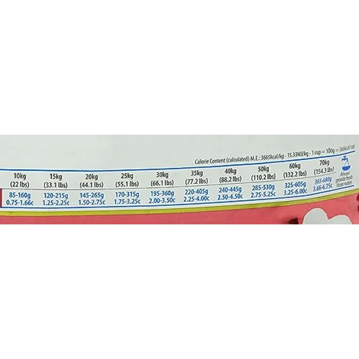 Farmina N&D ANCESTRAL Grain Pellets Hundefutter, Trockenfutter mit Hähnchen, Dinkel, Hafer und Granatapfel, 12 kg, mit Vitaminen und natürlichen Antioxidantien, ohne Mais – Bild 4