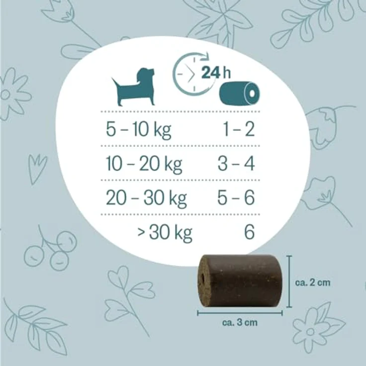 Grau - GRAU Hokamix Vitality Booster Snack Maxi Sensitive, Ergänzungsfuttermittel für Hunde, 4,5kg, vegetarisch mit 30 Kräutern und Pflanzen – Bild 4