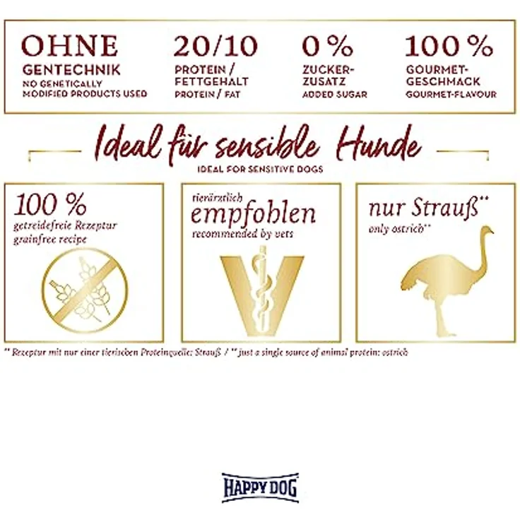 Happy Dog Supreme Sensible Africa, glutenfreies Trockenfutter mit Strauß für Erwachsene, 4kg – Bild 2