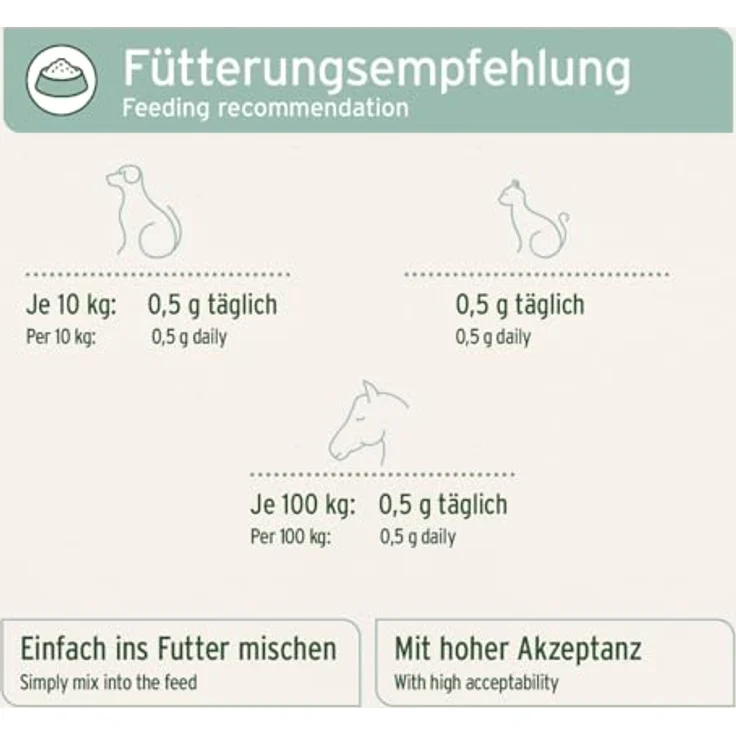 AniForte Grünlippmuschelpulver 1 kg, hochwertiges Ergänzungsfuttermittel für Hunde und Katzen zur Unterstützung der Gelenkgesundheit, getreidefrei – Bild 7
