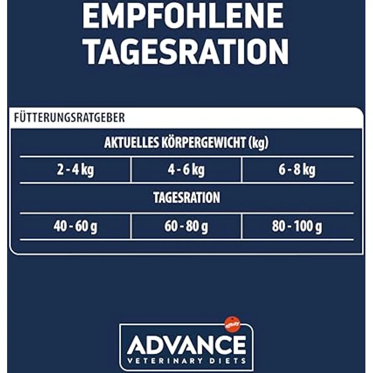 Affinity Advance Veterinary Diets | Katzentrockenfutter Renal, speziell für Niereninsuffizienz, 8 kg, niedriger Phosphorgehalt, unterstützt Nierenschutz – Bild 5