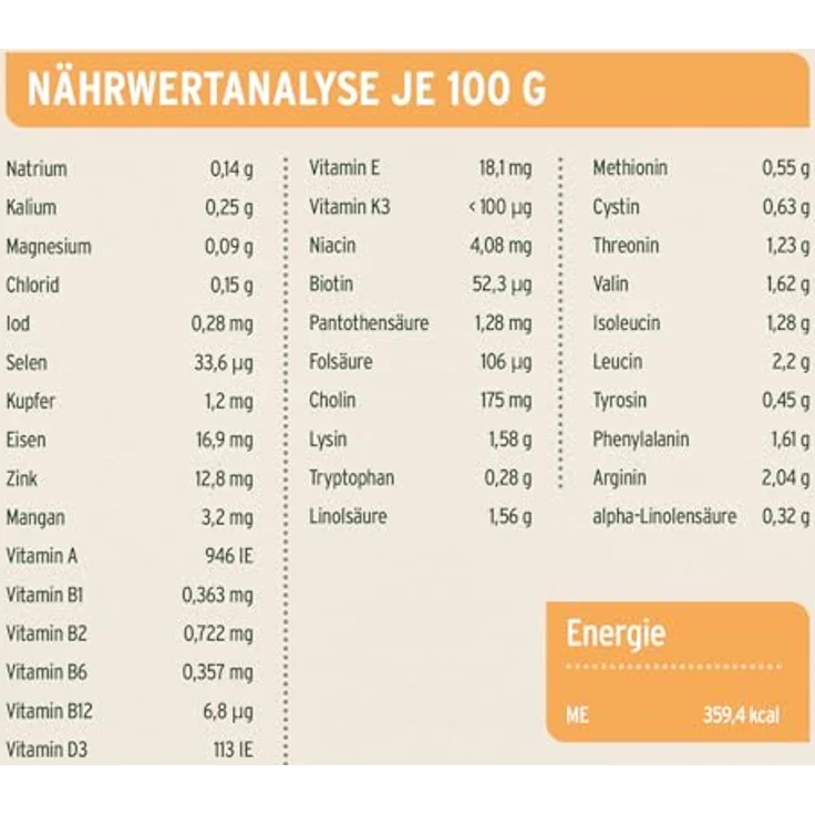 AniForte Huhn Trockenfutter für Hunde 12,5kg – Glutenfreies, halbfeuchtes Hundefutter mit zartem Huhn, Reis & Möhren, reich an Vitaminen, für ernährungssensible Hunde – Bild 5