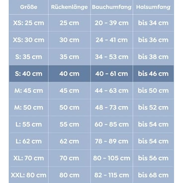 Trixie Regenmantel Vimy (S, Hundemantel), Hundebekleidung – Bild 8