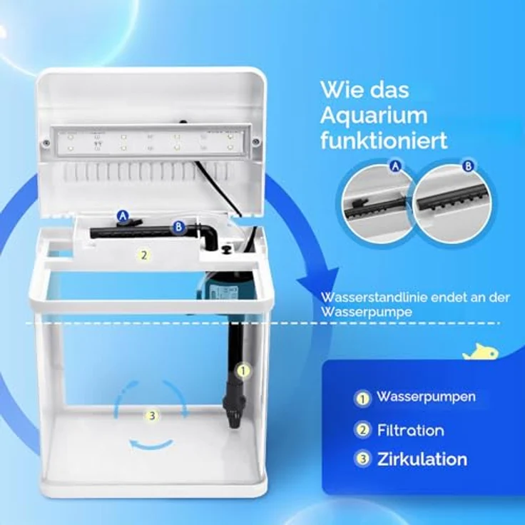 Nobleza Nano-Fischtank-Aquarium 14 Liter mit LED-Beleuchtung, Filtersystem und gebogenem Glas, Weiß – Bild 4