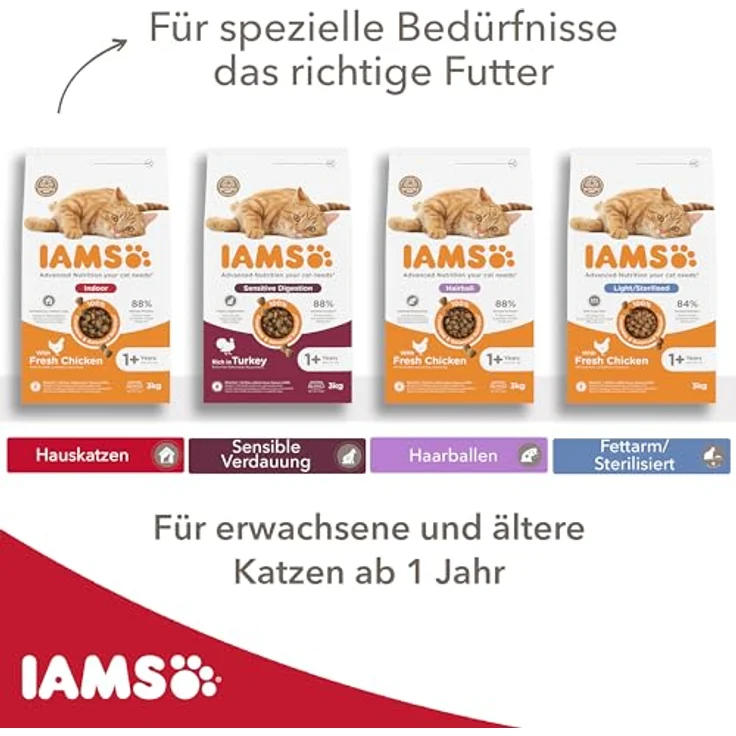 IAMS Indoor Katzenfutter trocken mit Huhn - 10 kg, fettreduziert, 89% tierische Proteine, weizenfrei, für gesunde Haut und glänzendes Fell – Bild 5