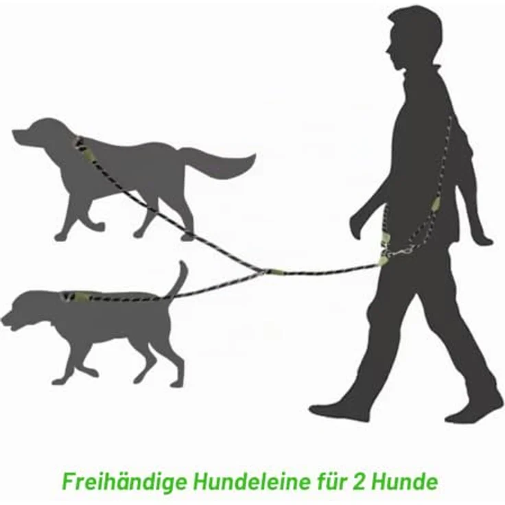 Eyleaf Doppelte Hundeleine 260 cm, reflektierende Leine mit 360° Bewegungsfreiheit für kleine, mittlere und große Hunde, wetterfest und robust – Bild 2
