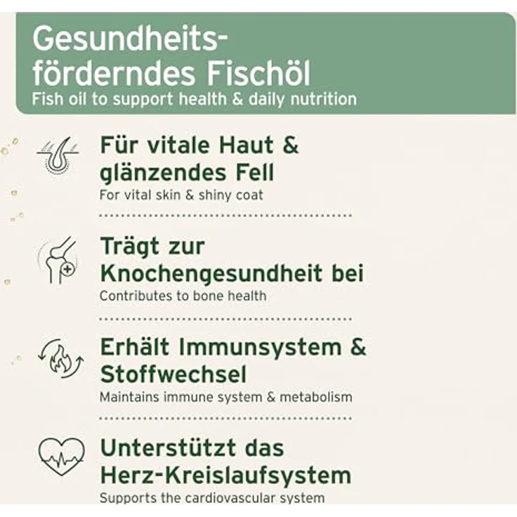 AniForte Lachsöl 5l, 100% reines Lachsöl für Hunde, Katzen und Pferde, unterstützt Haut- und Fellgesundheit mit Omega-3-Fettsäuren – Bild 3