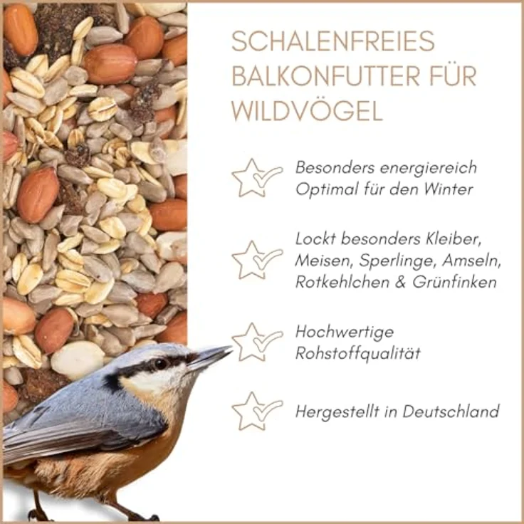 Supravit Balkonfutter für Wildvögel 25kg – Premium schalenfreies Wildvogelfutter mit Sonnenblumenkernen, Erdnüssen, Haferflocken & Rosinen, ganzjährig und wintertauglich – Bild 2