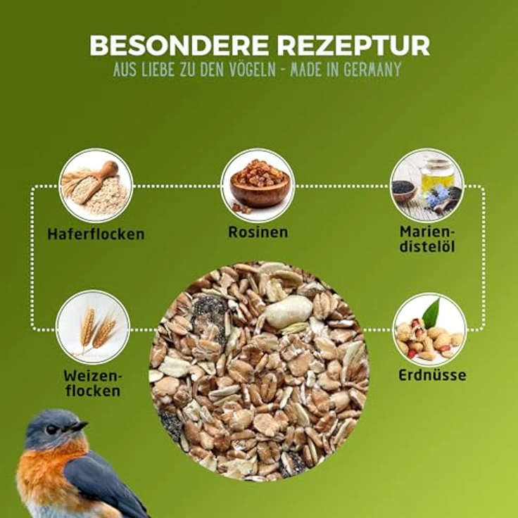 Eggersmann volaris Vogelfutter Wildvögel ganzjährig 25 kg, fettreiches Streufutter für alle Vogelarten, Nährstoffreich und einfach zu verfüttern – Bild 4