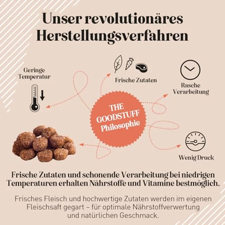 The Goodstuff Adult Rind, Hunde-Trockenfutter mit hohem Fleischanteil, 12,5 kg – Bild 7