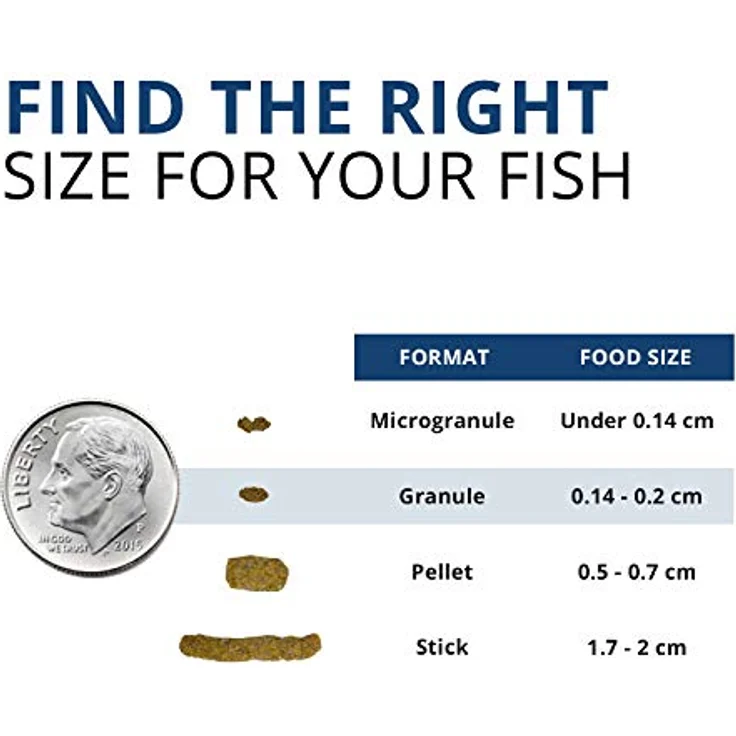 Fluval Bug Bites Fischfutter mit Insektenlarven, nahrhaftes, langsam sinkendes Granulat für tropische Fische, 1,4-1,6mm, 1.7kg – Bild 3