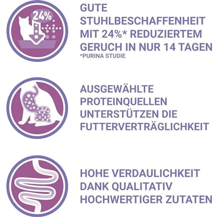 PURINA ONE BIFENSIS Sensitive, Trockenfutter für ausgewachsene Katzen, reich an Truthahn, hochverdaulich, 9,75 kg – Bild 2