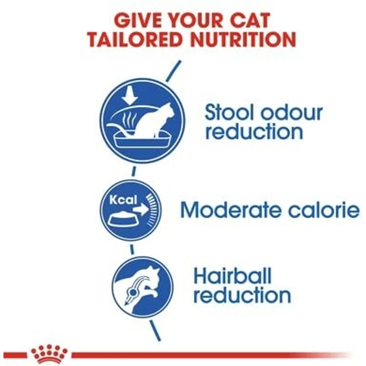 Royal Canin Home Life Indoor 27, Katzenfutter für Wohnungskatzen mit L.I.P.-Proteinen, 2 kg – Bild 7