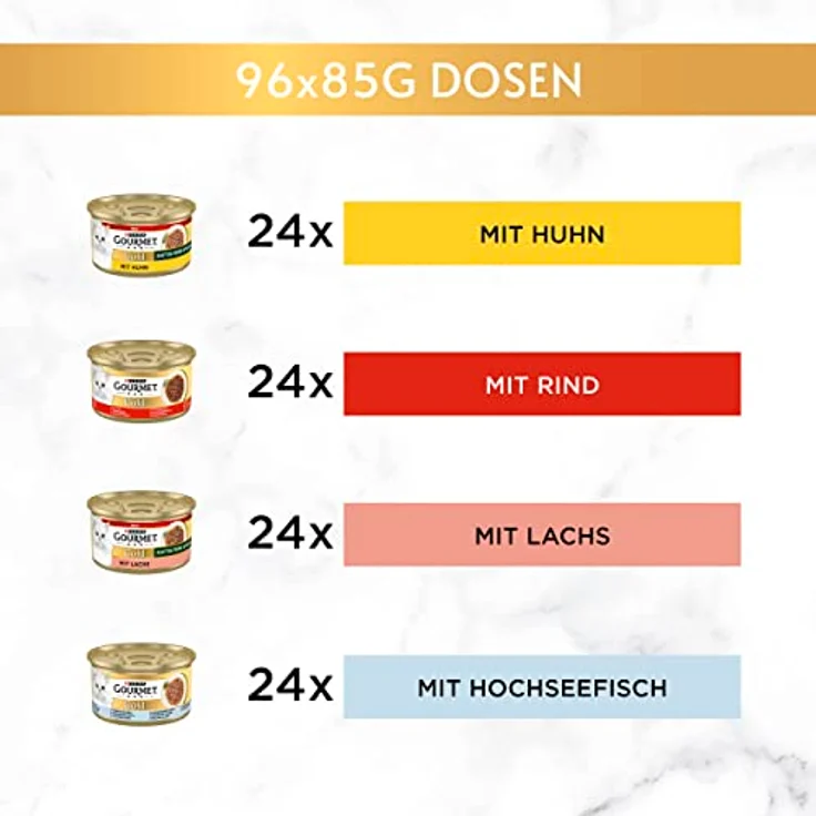 Gourmet Gold Saftig feine Streifen Katzenfutter nass, Sorten Mix mit Lachs, Rind, Huhn & Hochseefisch, 4er Pack (4 x 24 Dosen à 85g) – Bild 2