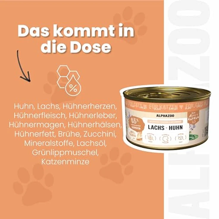 alphazoo Katzenfutter Kaninchen + Huhn, 6x200g – Premium Nassfutter, getreidefrei, mit Pastinake, Lachsöl & Katzenminze, proteinreich, leicht verdaulich – Bild 4