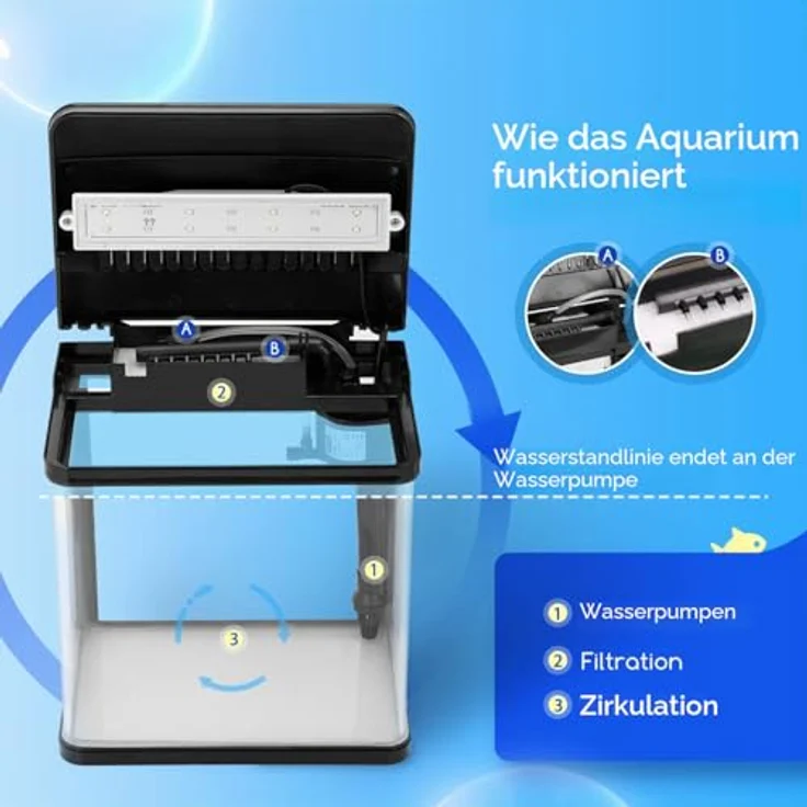 Nobleza Nano-Fischtank-Aquarium mit LED-Leuchten, Filtersystem und 14 Liter Volumen, Schwarz – Bild 4