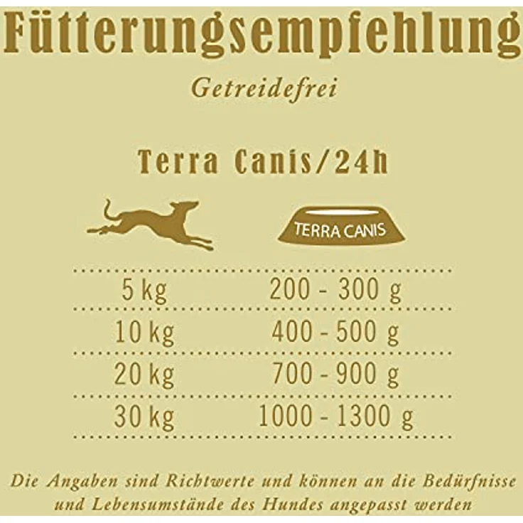 Terra Canis Getreidefreies Nassfutter, Reichhaltiges Premium Hundefutter in Lebensmittelqualität, Wild, Kartoffeln, Apfel und Cranberries, 6 x 800 g – Bild 2