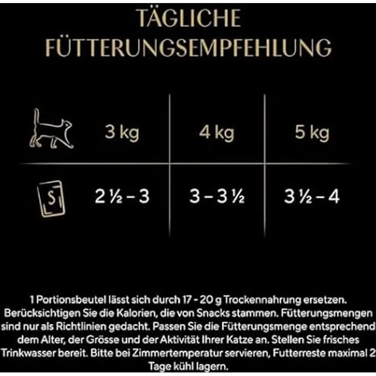 Sheba Katzenfutter Nassfutter Selection in Sauce, Herzhafte Komposition, 85 g Portionen für ausgewachsene Katzen, ohne künstliche Farb- und Konservierungsstoffe – Bild 5