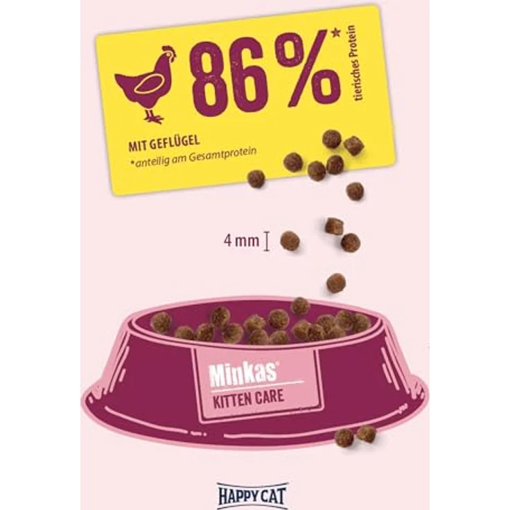 Happy Cat Minkas Kitten Care Geflügel, Trockenfutter für Katzenwelpen von 5 Wochen bis 6 Monate, 10 kg, hohe Rohfaseranteil gegen Haarballenbildung, nachhaltig produziert – Bild 3