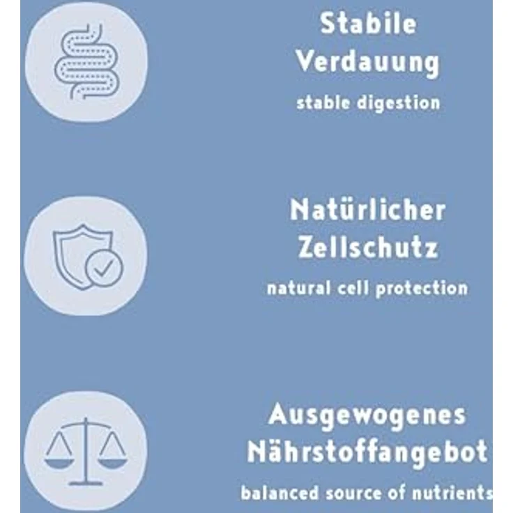 Bosch My Friend + Dog Junior & Active, Hundetrockenfutter für junge und aktive Hunde, 1 x 12 kg, optimale Nährstoffversorgung und stabile Verdauung – Bild 3