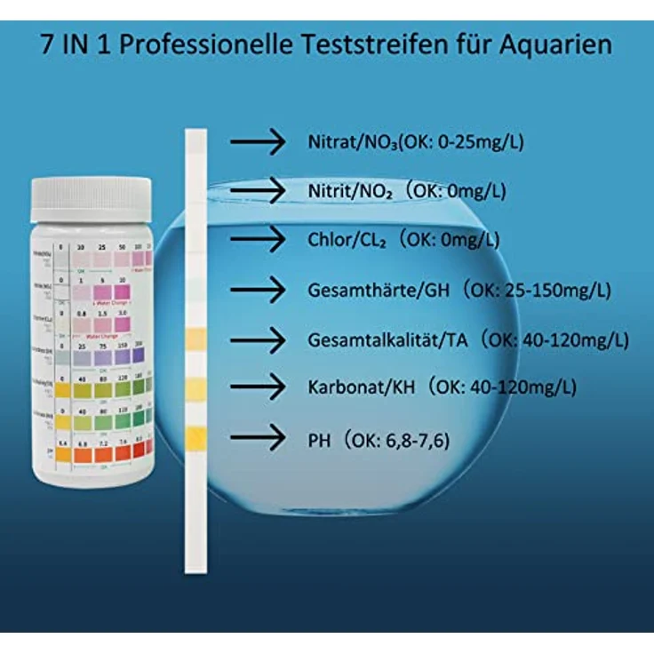 Cozii 7 in 1 Aquarium Teststreifen, 100 Teststreifen zur Wasserprüfung von pH, Nitrit, Nitrat, Gesamthärte, freiem Chlor, Gesamtalkalität und Karbonat für Salzwasser und Süßwasser Aquarien – Bild 2