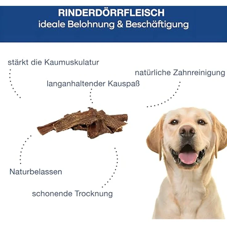 Tiernahrung Schwenner Rinderdörrfleisch für Hunde, 8-12 cm Kaustangen, 1000g, natürliches Leckerli zur Zahnpflege, getreidefrei, ohne Zucker, Made in Germany – Bild 4
