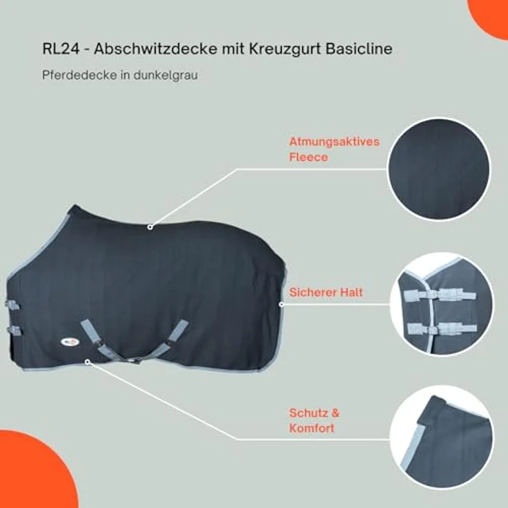 RL24 Abschwitzdecke BASICLINE, atmungsaktive Decke mit Kreuzgurt, dunkelgrau, 65cm, doppelseitiger Fleece – Bild 2